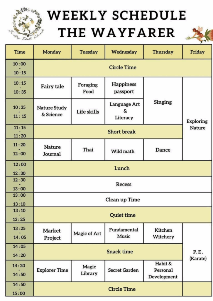 Wayfarer TimeTable and Schedule Program (5–6 Years, K3): Nature-Based Kindergarten in Bangkok BE_250424_65